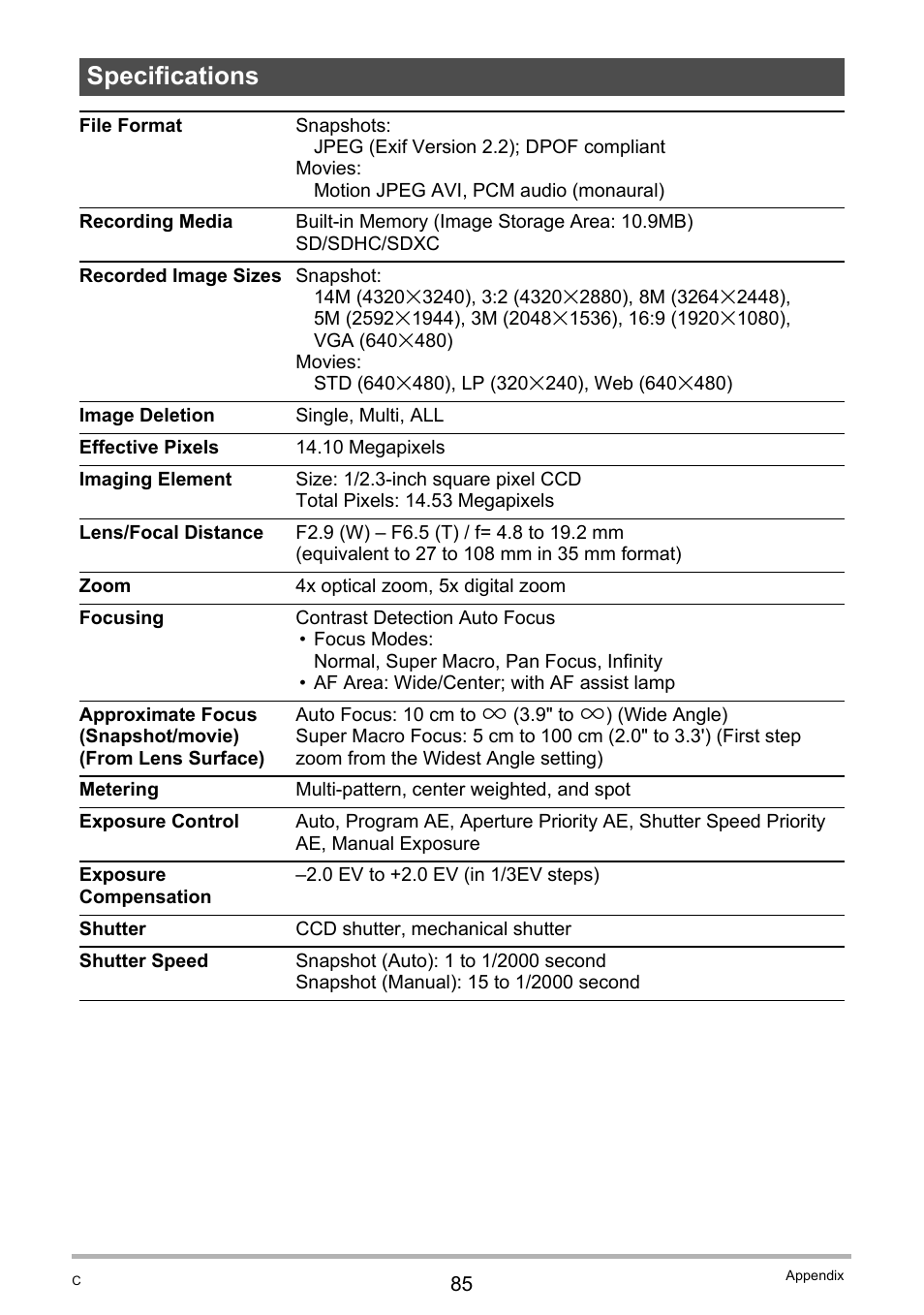 Specifications | Casio QV-R100 User Manual | Page 85 / 89