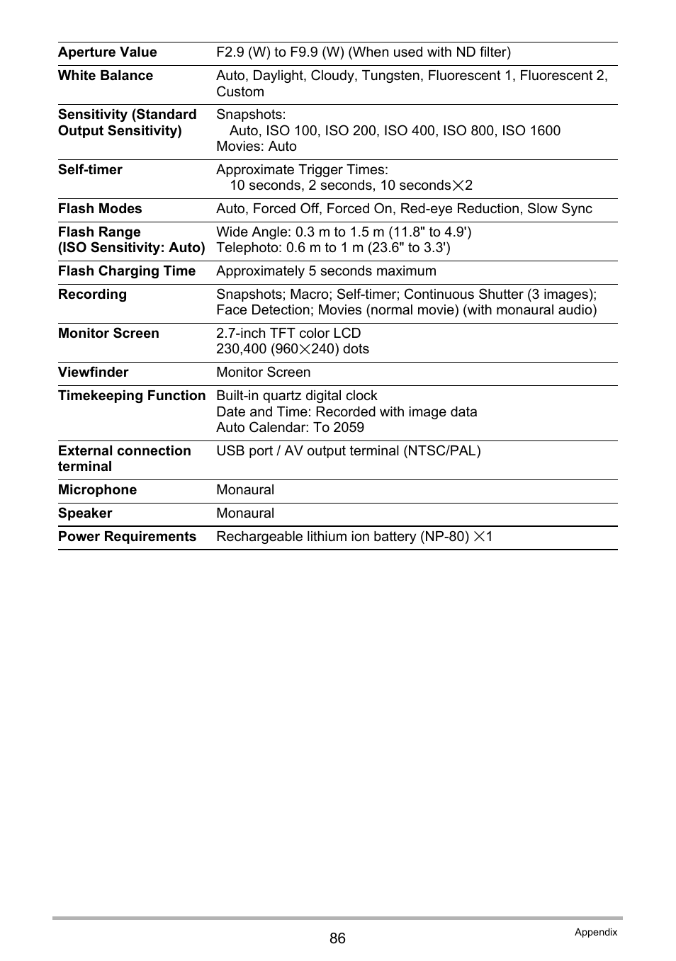 Casio QV-R100 User Manual | Page 86 / 89