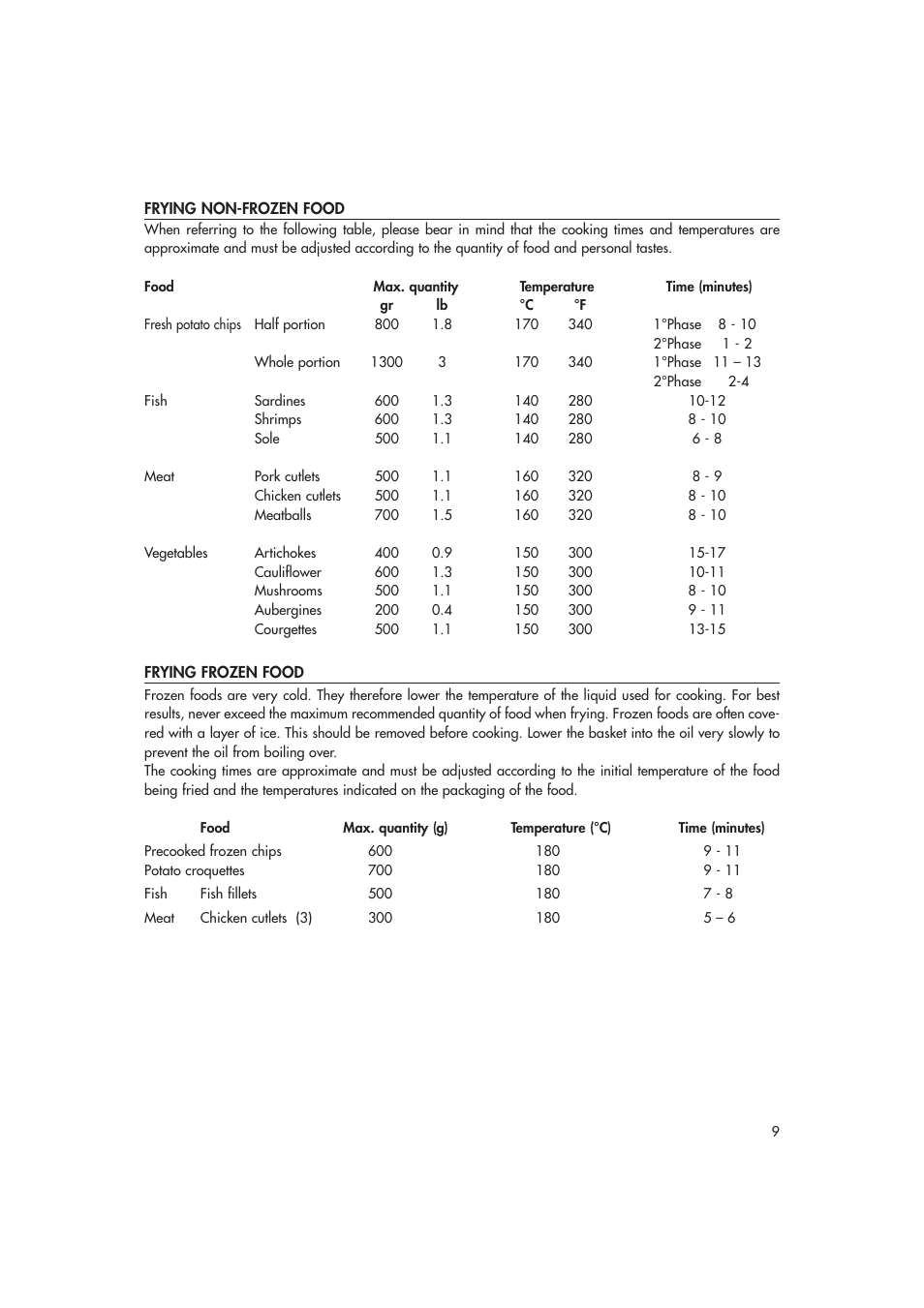 DeLonghi D14527DZ User Manual | Page 9 / 11