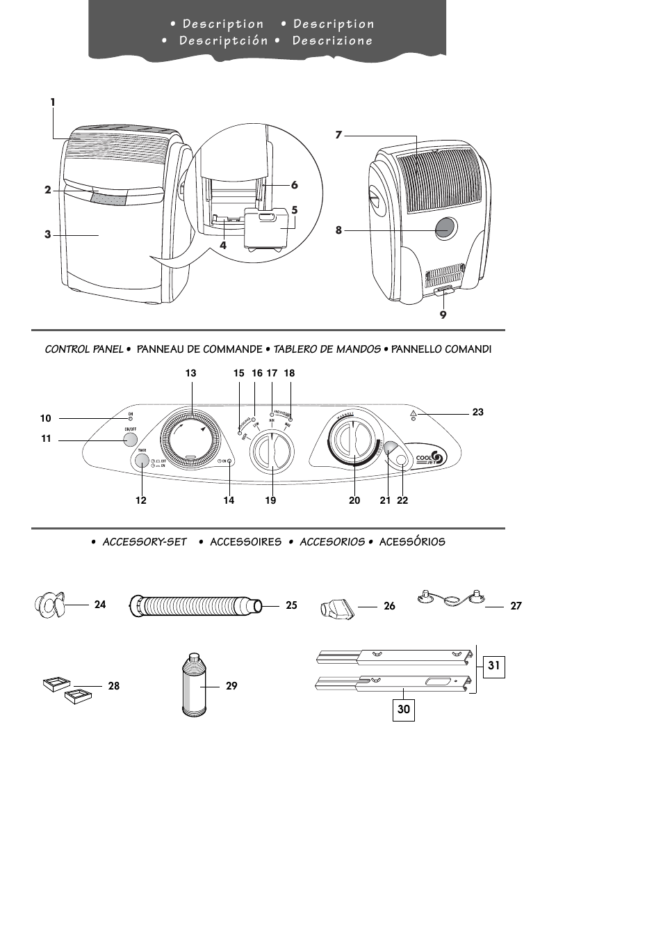 DeLonghi Pinguino PAC 700T User Manual | Page 3 / 4