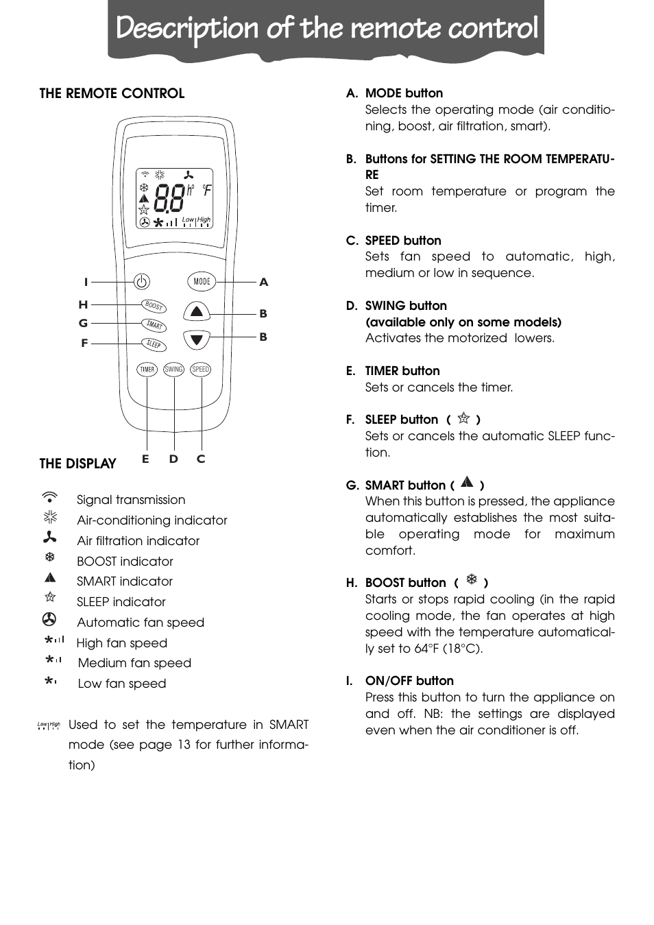 Description of the remote control | DeLonghi PACL90 User Manual | Page 11 / 18