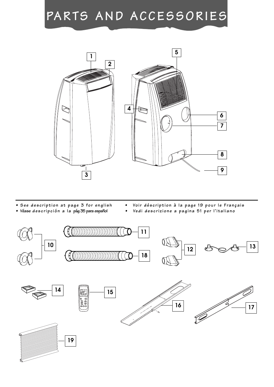 DeLonghi PACL90 User Manual | Page 2 / 18