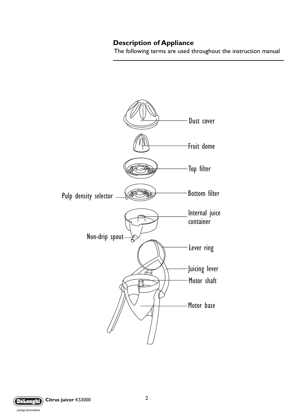 DeLonghi KS3300M User Manual | Page 2 / 7