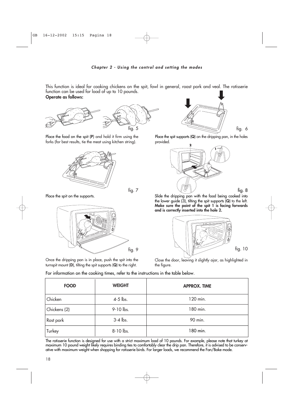 DeLonghi AD1099 User Manual | Page 18 / 21