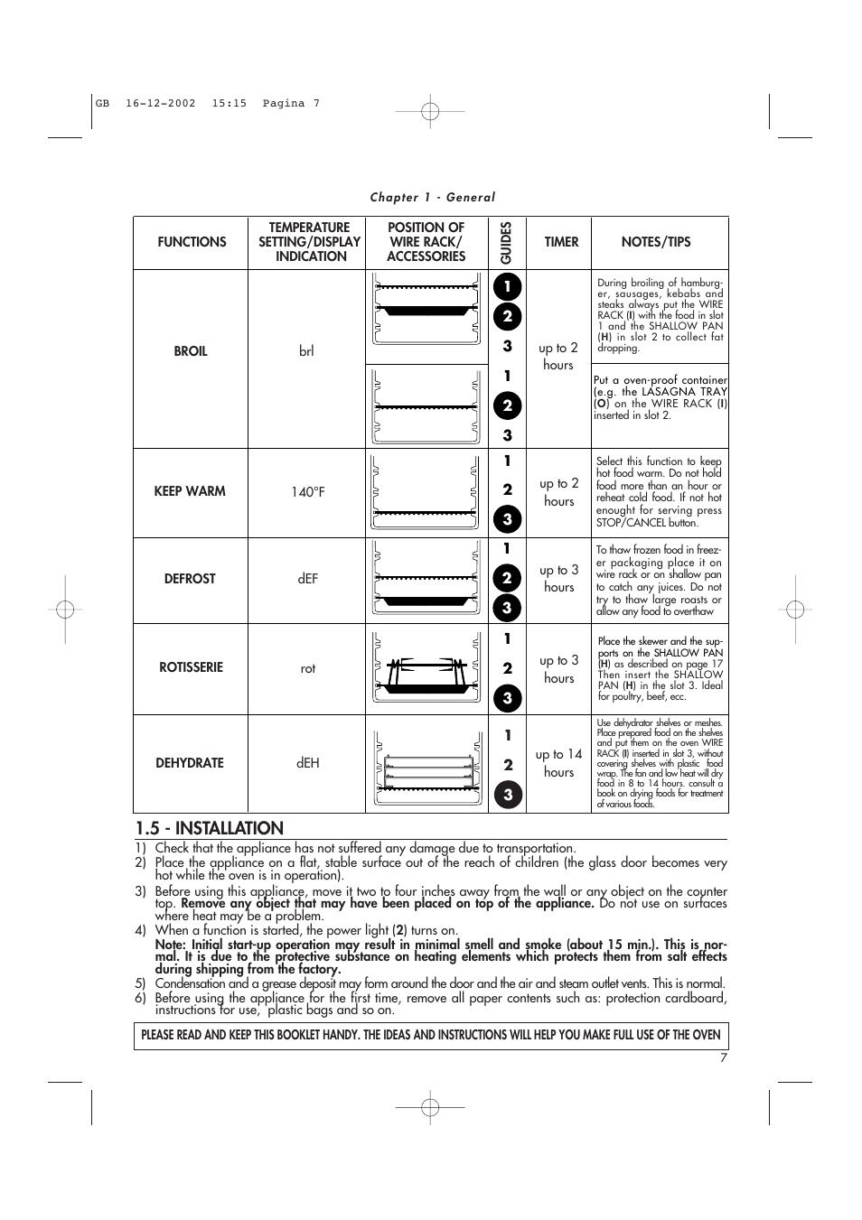 5 - installation | DeLonghi AD1099 User Manual | Page 7 / 21