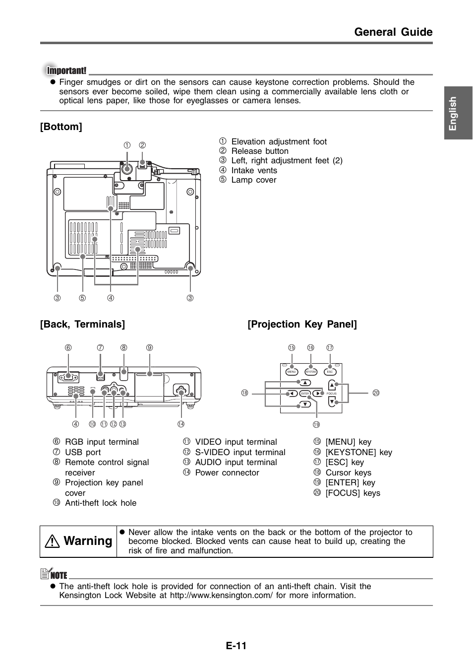 Warning, General guide | Casio XJ-460 Basic Operations User Manual | Page 11 / 32