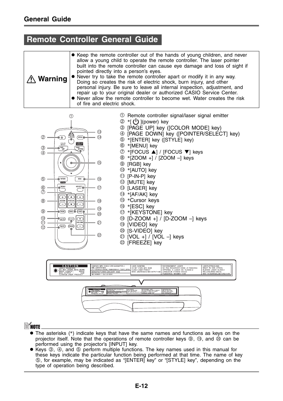 Remote controller general guide, Warning, General guide | E-12 | Casio XJ-460 Basic Operations User Manual | Page 12 / 32