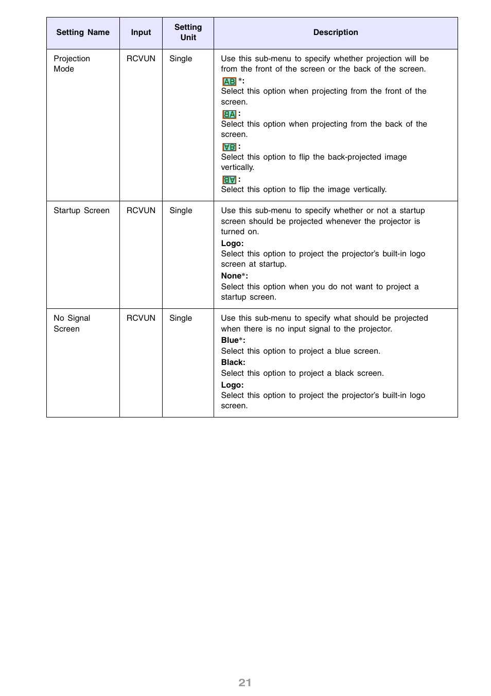 Casio XJ-S30 User Guide User Manual | Page 21 / 36