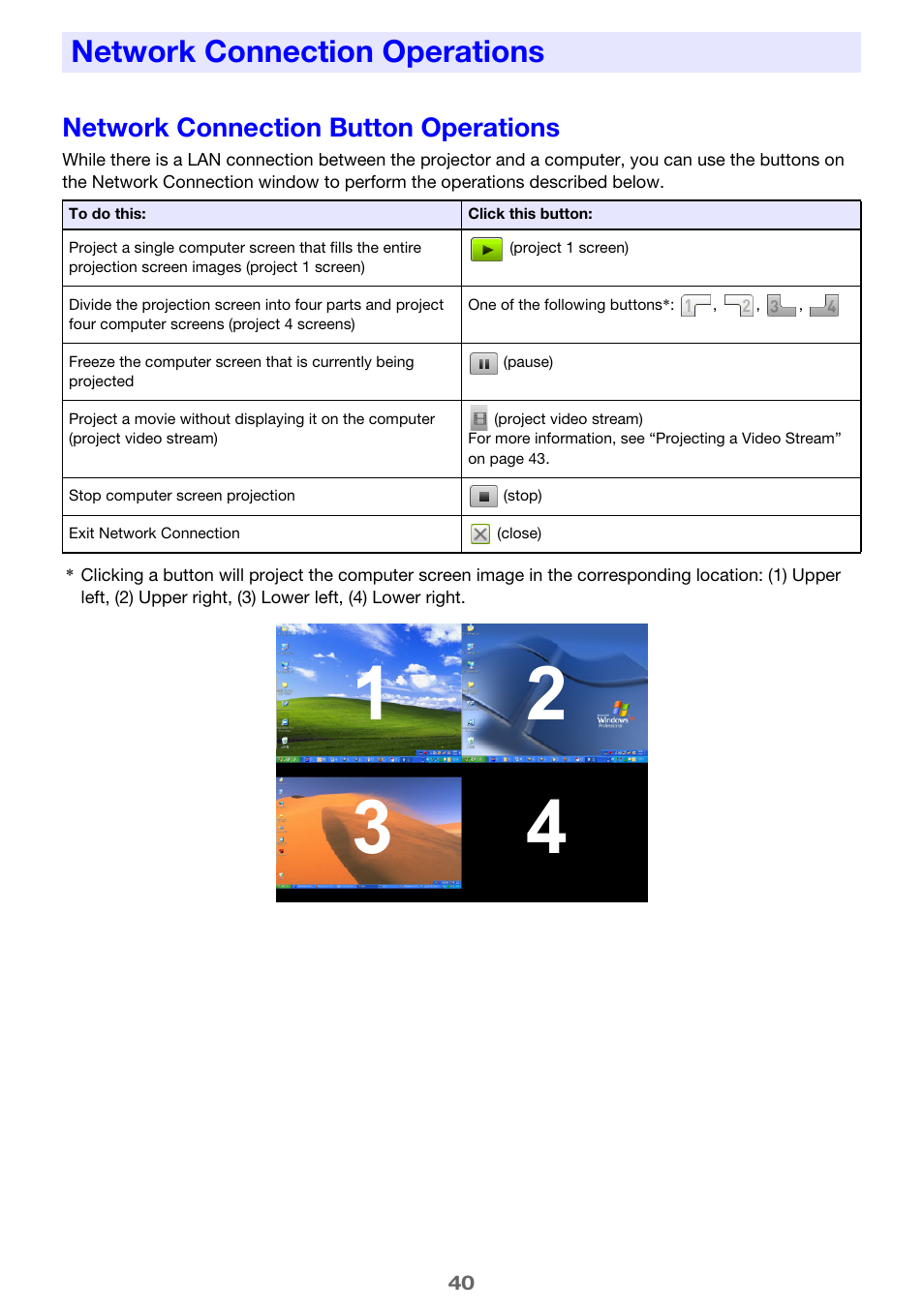 Network connection operations, Network connection button operations | Casio XJ-UT310WN Network Function Guide User Manual | Page 40 / 79