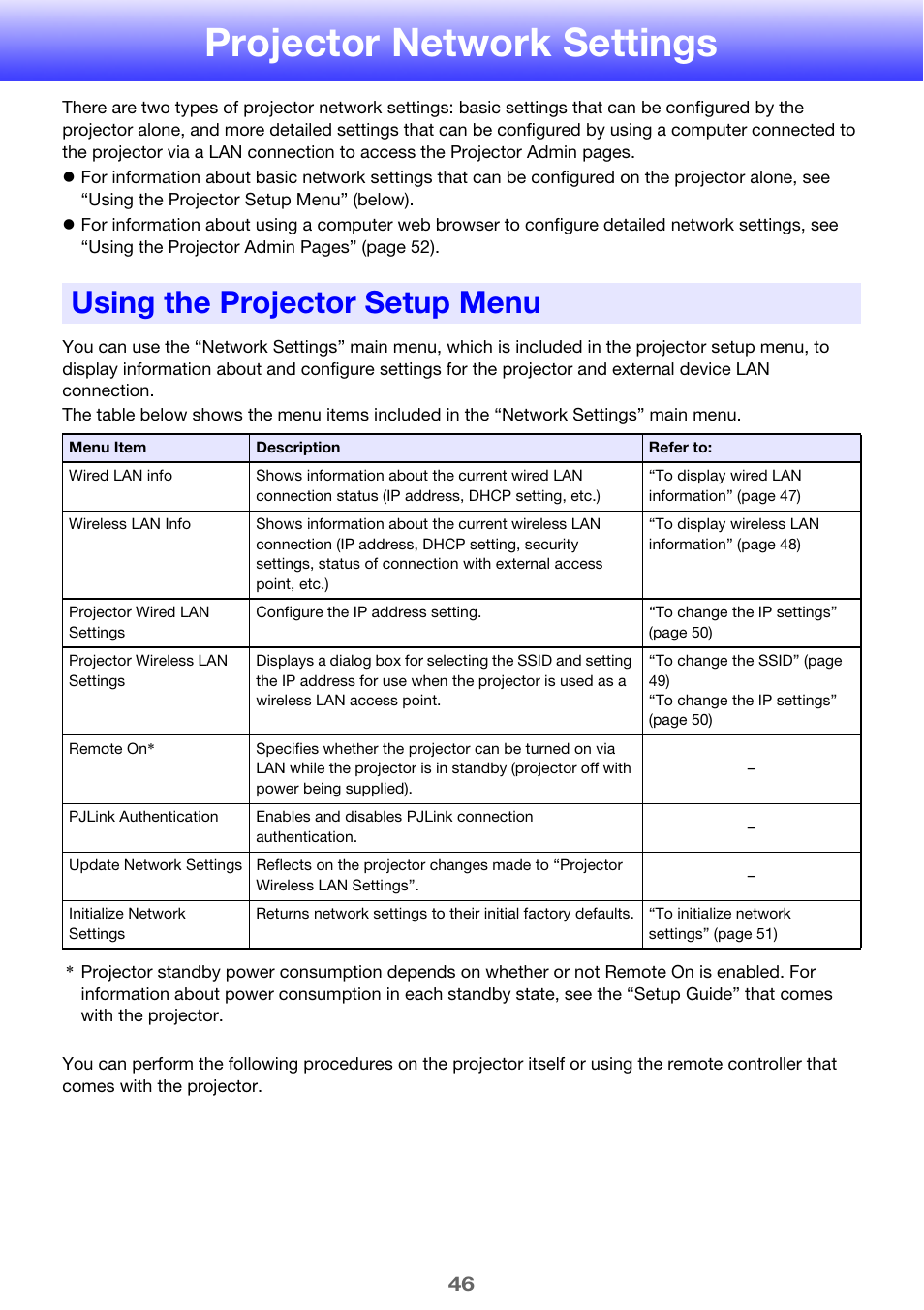 Projector network settings, Using the projector setup menu | Casio XJ-UT310WN Network Function Guide User Manual | Page 46 / 79