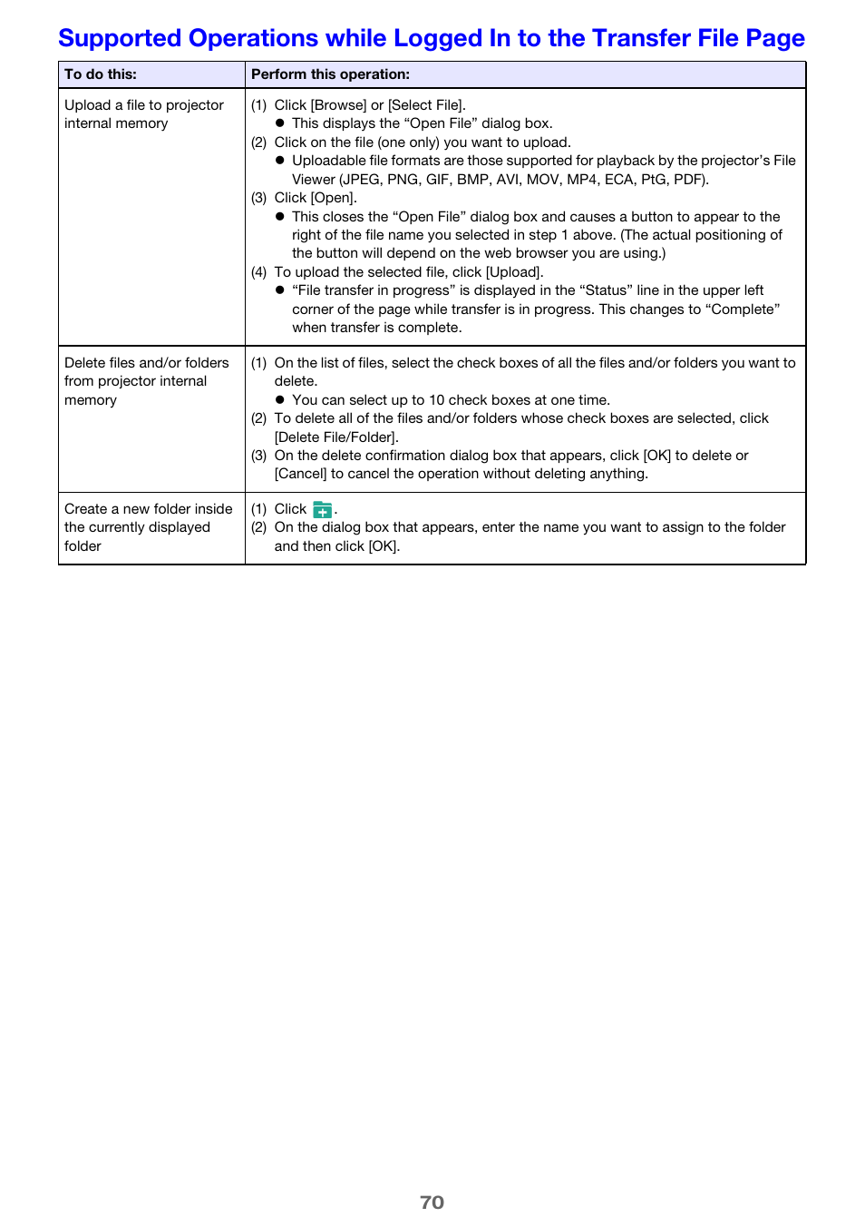 Casio XJ-UT310WN Network Function Guide User Manual | Page 70 / 79