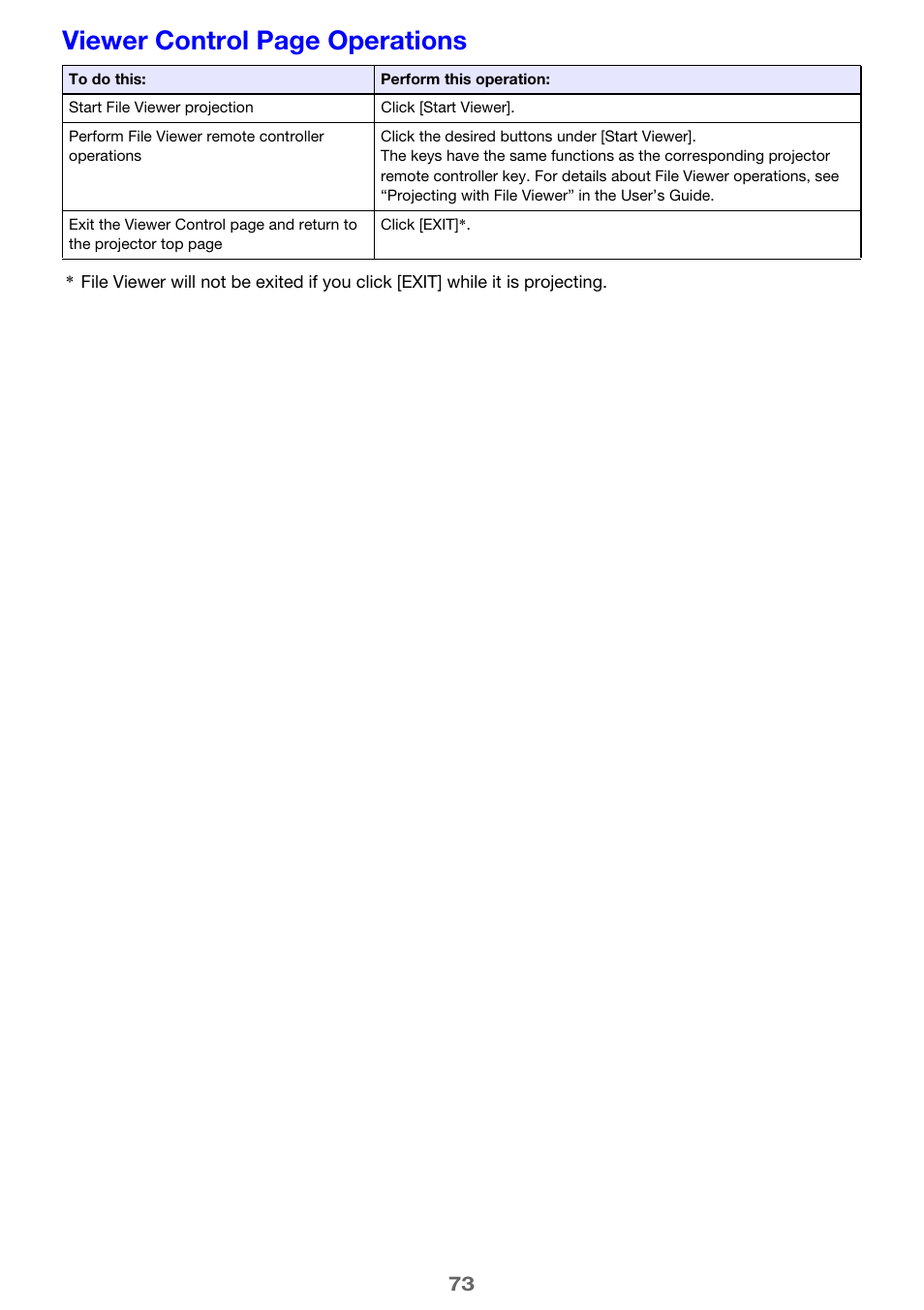 E 73), Viewer control page operations | Casio XJ-UT310WN Network Function Guide User Manual | Page 73 / 79