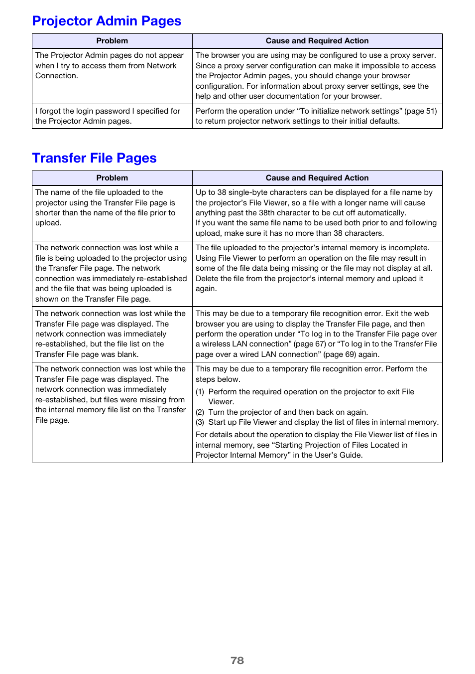 Projector admin pages transfer file pages | Casio XJ-UT310WN Network Function Guide User Manual | Page 78 / 79