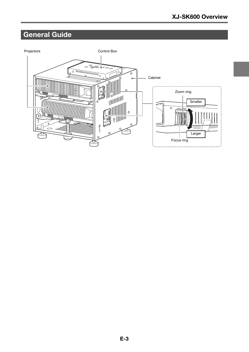 General guide, Xj-sk600 overview | Casio XJ-SK600 User Manual | Page 4 / 19