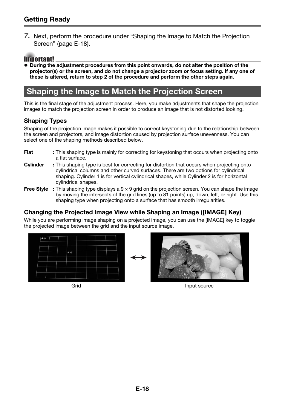 Shaping the image to match the projection screen | Casio YA-S10 Setup Guide User Manual | Page 19 / 36