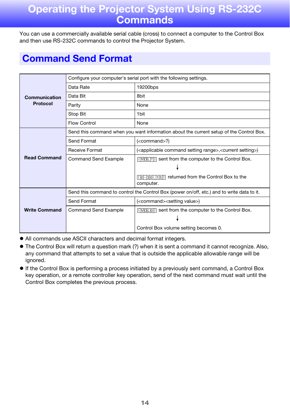Command send format, Operating the projector system using, Rs-232c commands | Casio YA-S10 User Guide User Manual | Page 14 / 34