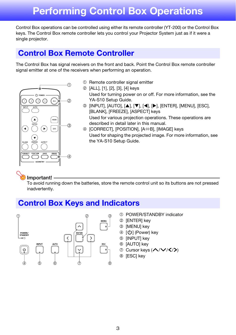 Performing control box operations, Control box remote controller, Control box keys and indicators | Casio YA-S10 User Guide User Manual | Page 3 / 34