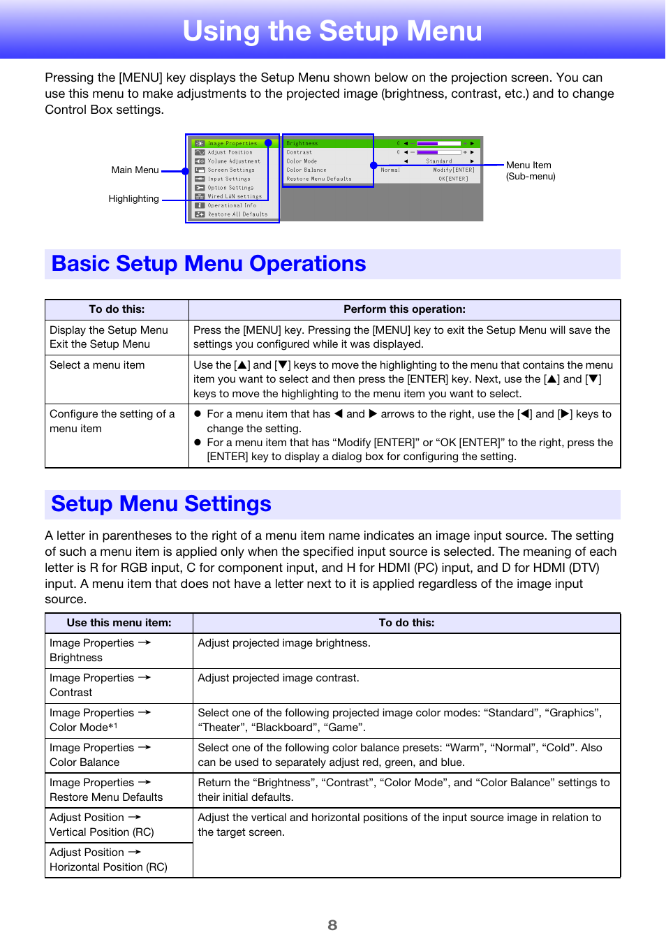 Using the setup menu, Basic setup menu operations, Setup menu settings | Basic setup menu operations setup menu settings | Casio YA-S10 User Guide User Manual | Page 8 / 34