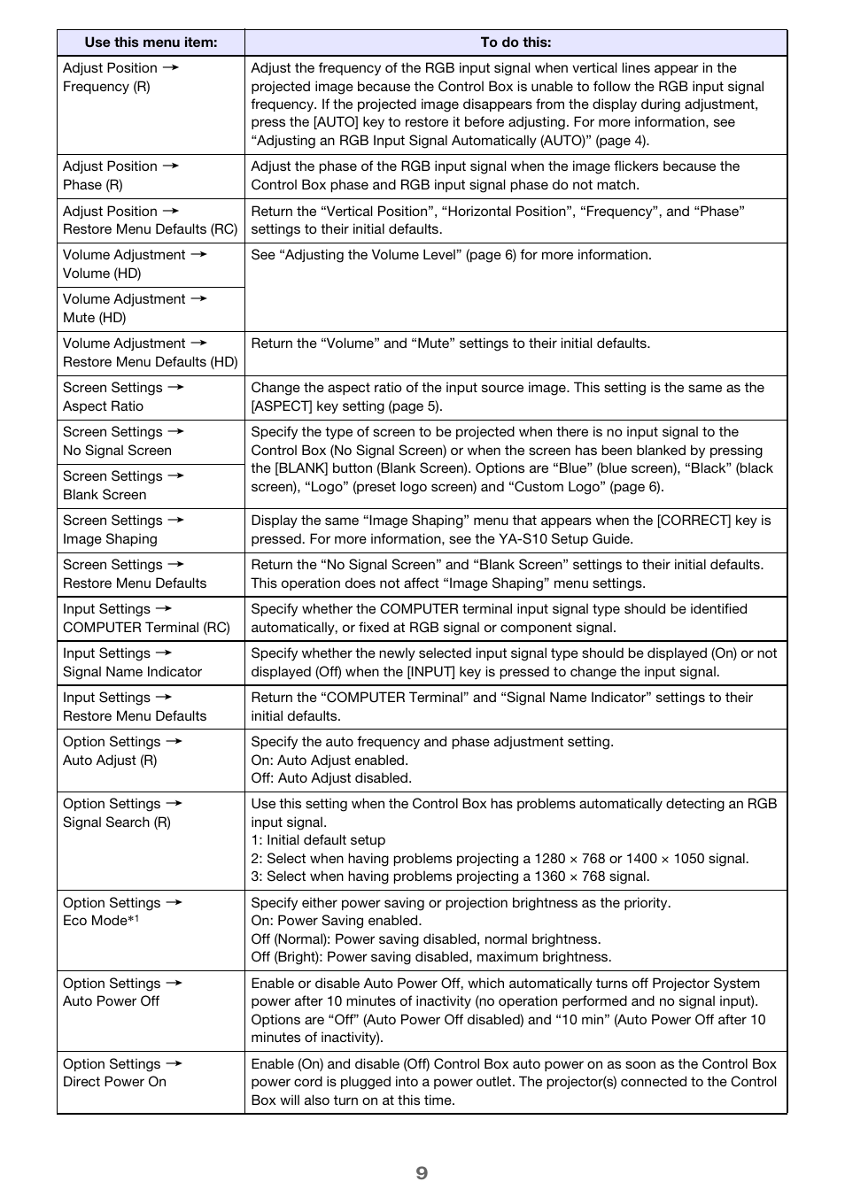 E 9) | Casio YA-S10 User Guide User Manual | Page 9 / 34