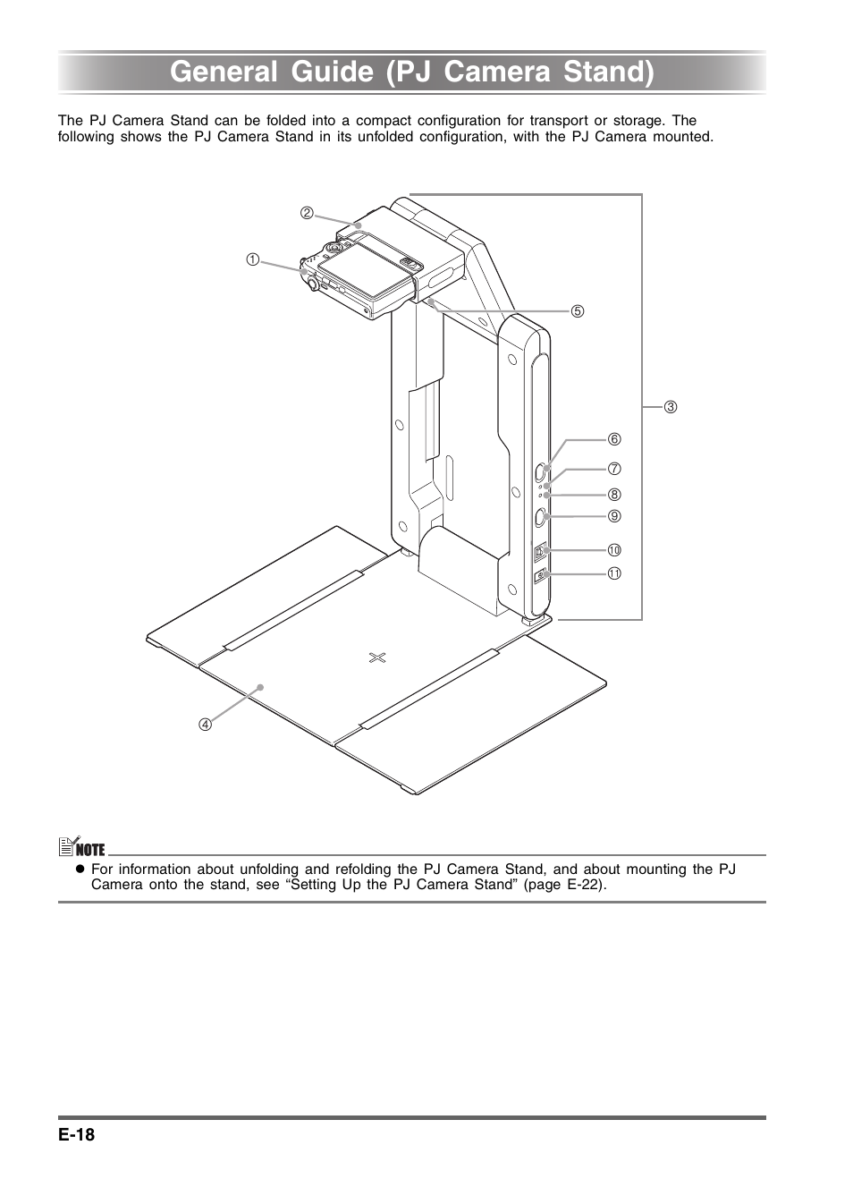 General guide (pj camera stand) | Casio YC-430 User Manual | Page 18 / 50