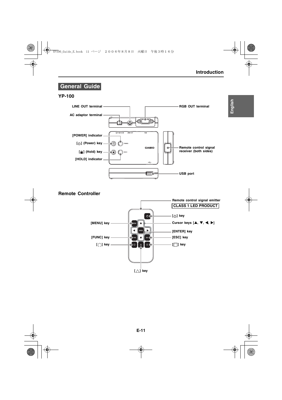 General guide, Introduction, Yp-100 remote controller | E-11 | Casio YP-100 Getting Started User Manual | Page 11 / 22