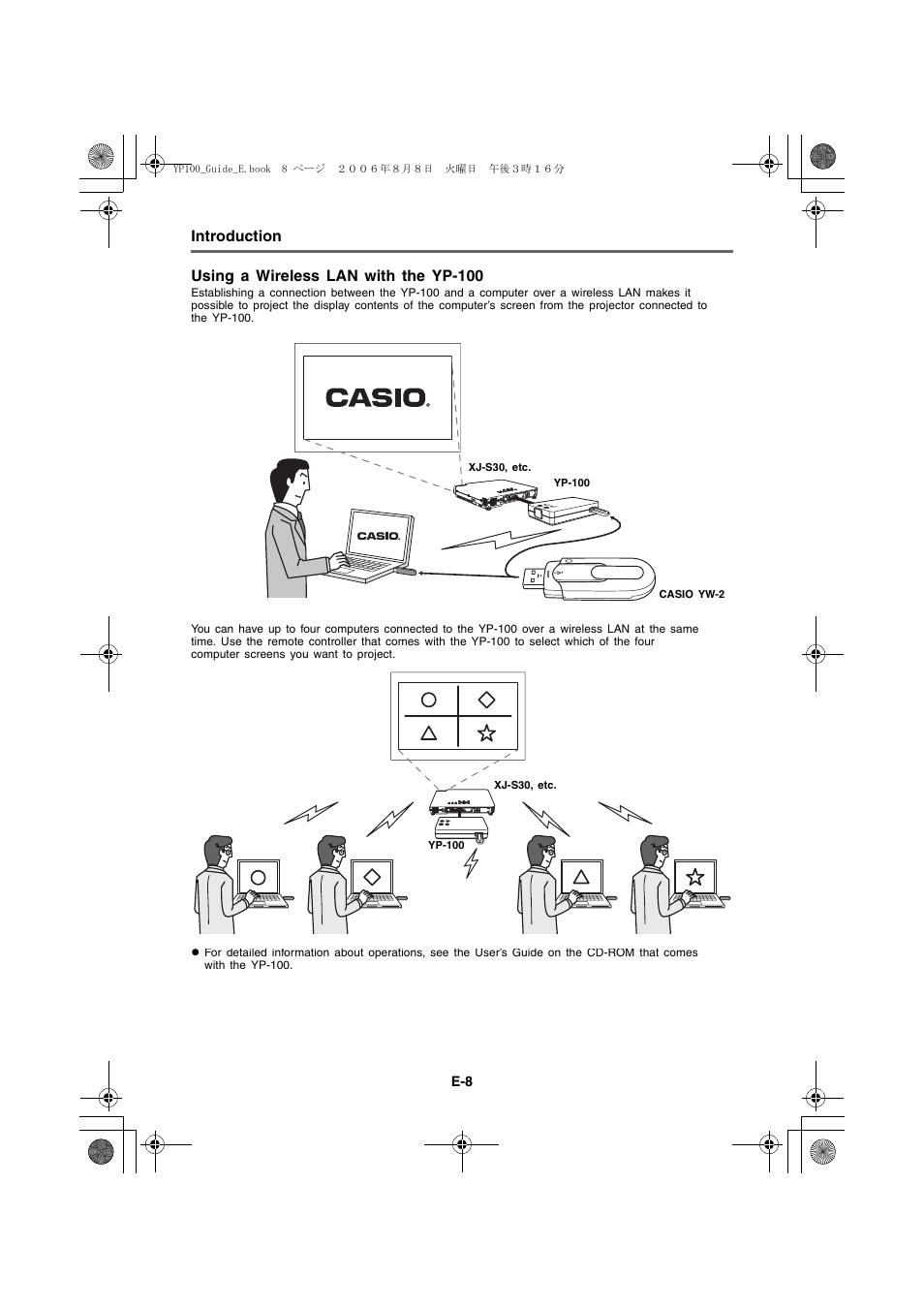 Introduction, Using a wireless lan with the yp-100 | Casio YP-100 Getting Started User Manual | Page 8 / 22