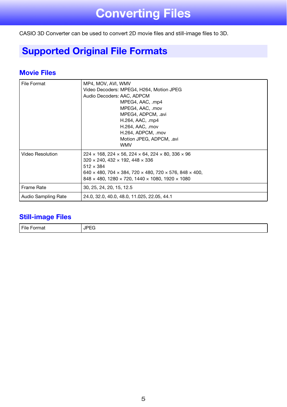 Converting files, Supported original file formats, Movie files still-image files | Casio YA-D30 User Guide User Manual | Page 5 / 17
