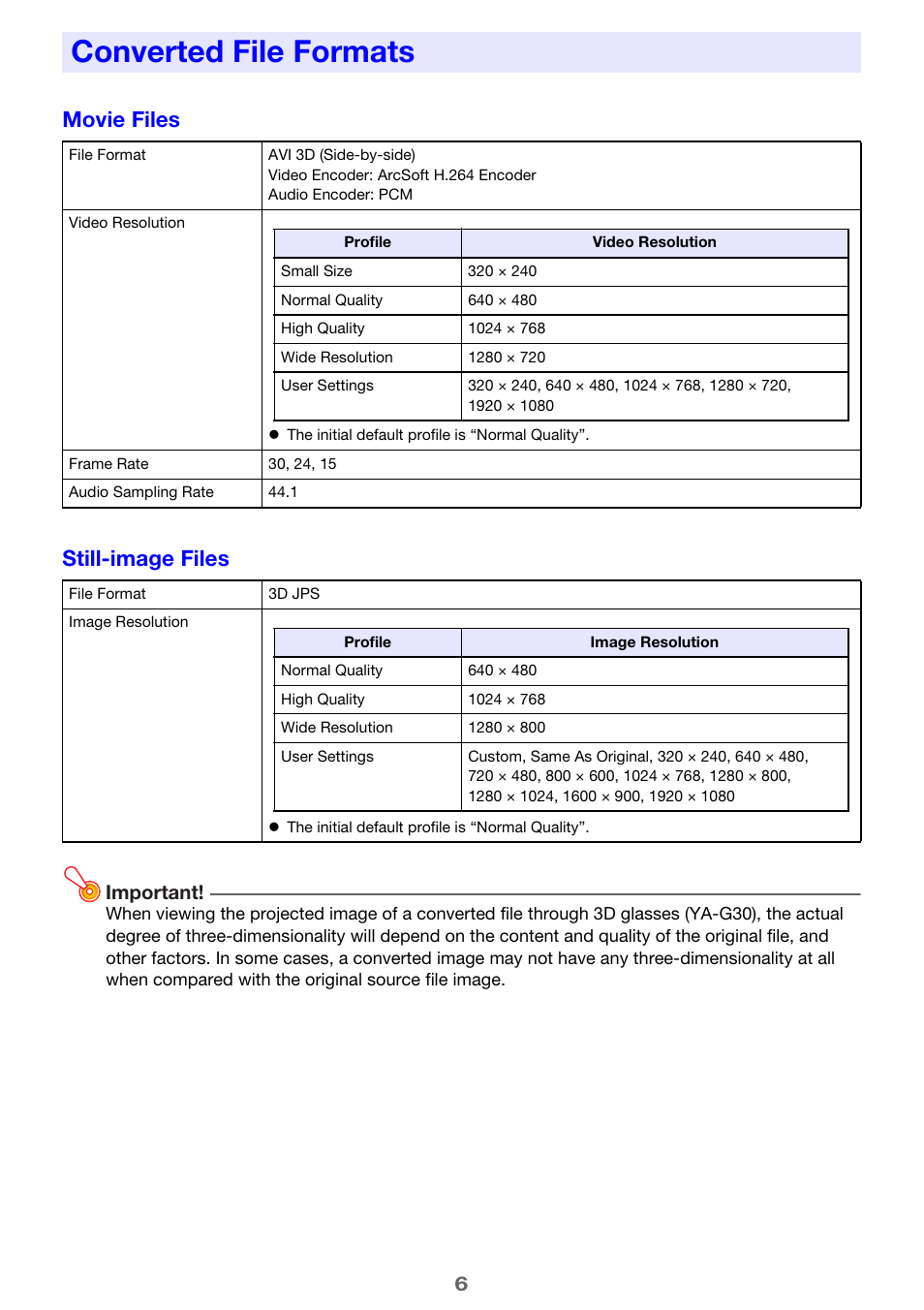 Converted file formats, Movie files still-image files, Important | Casio YA-D30 User Guide User Manual | Page 6 / 17