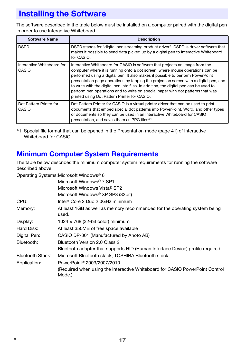 Installing the software, Minimum computer system requirements | Casio YA-W72M User Guide User Manual | Page 17 / 89