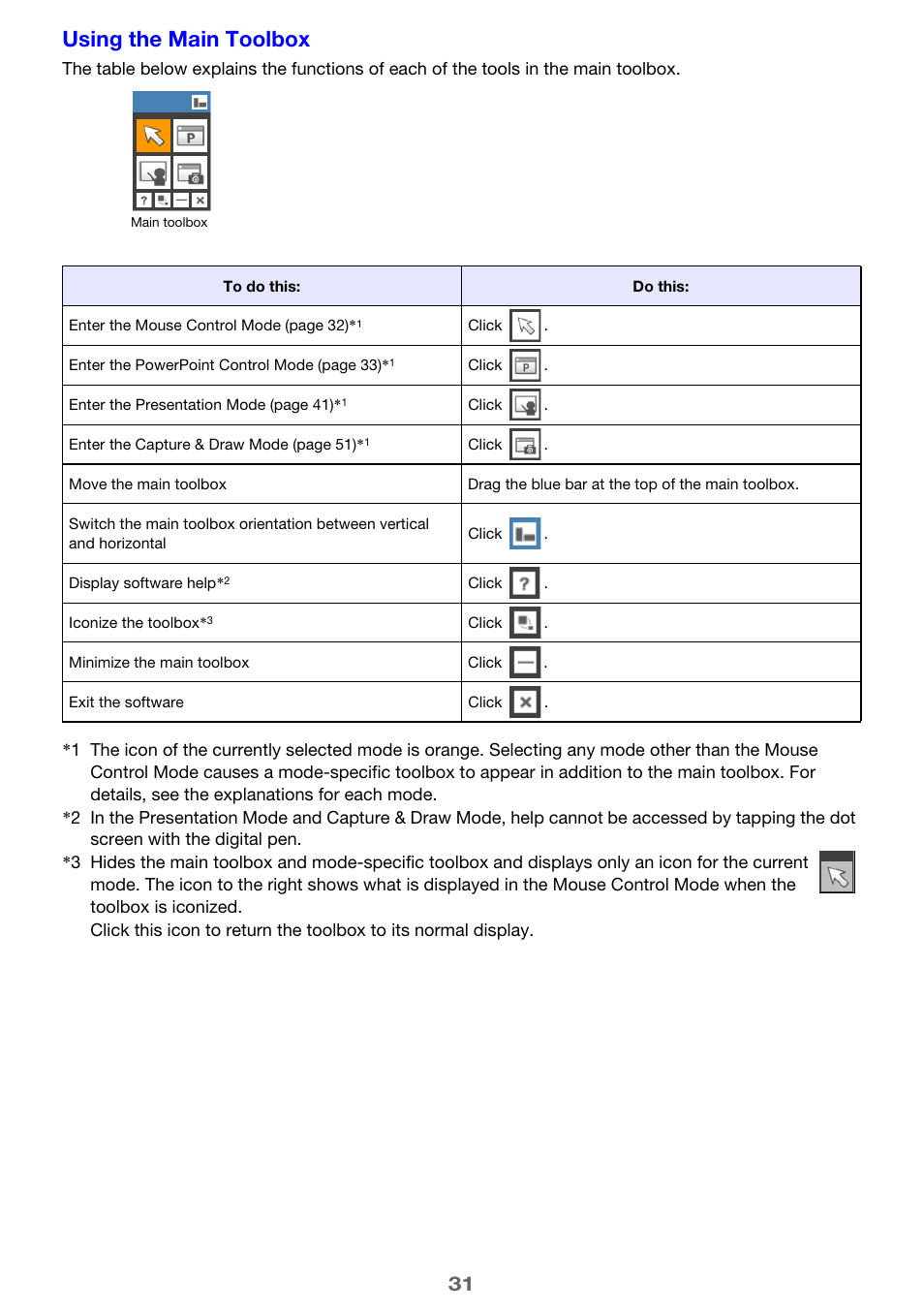 Using the main toolbox | Casio YA-W72M User Guide User Manual | Page 31 / 89