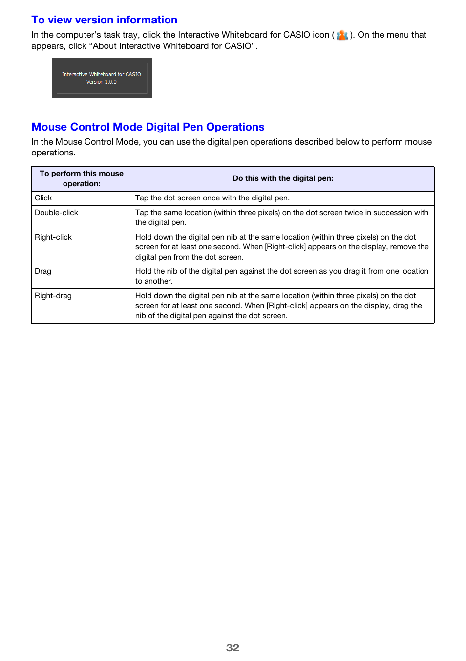 E 32), Mouse control mode digital pen operations | Casio YA-W72M User Guide User Manual | Page 32 / 89