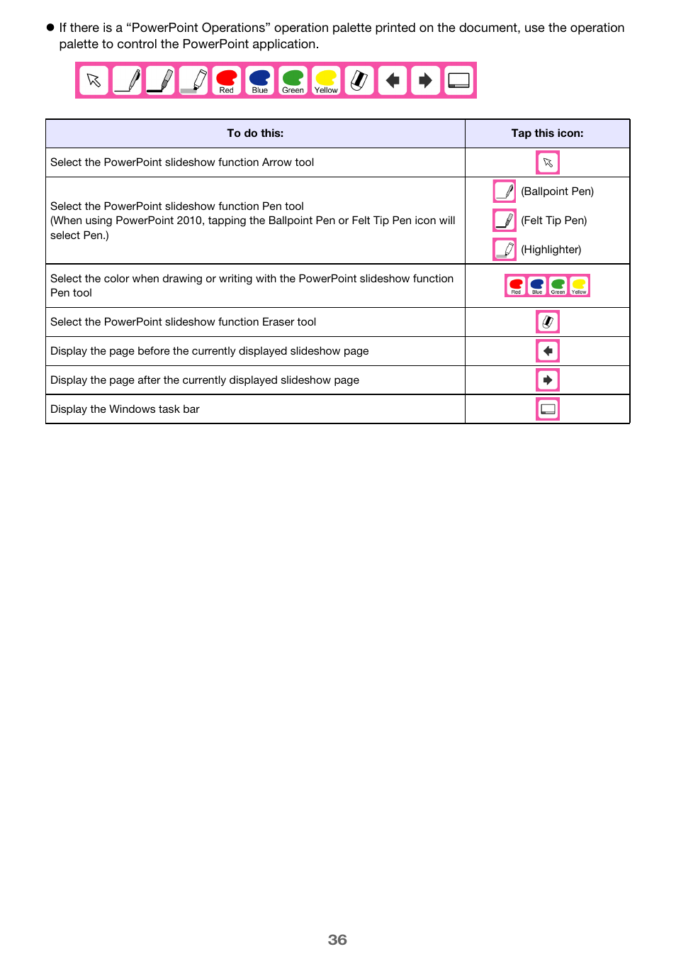 Casio YA-W72M User Guide User Manual | Page 36 / 89