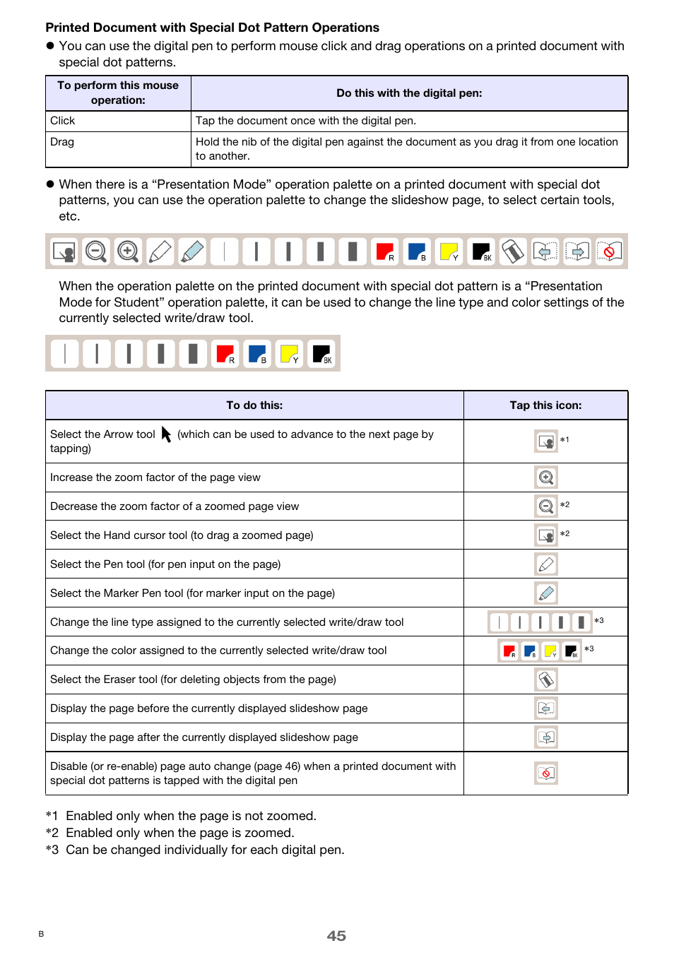 Casio YA-W72M User Guide User Manual | Page 45 / 89