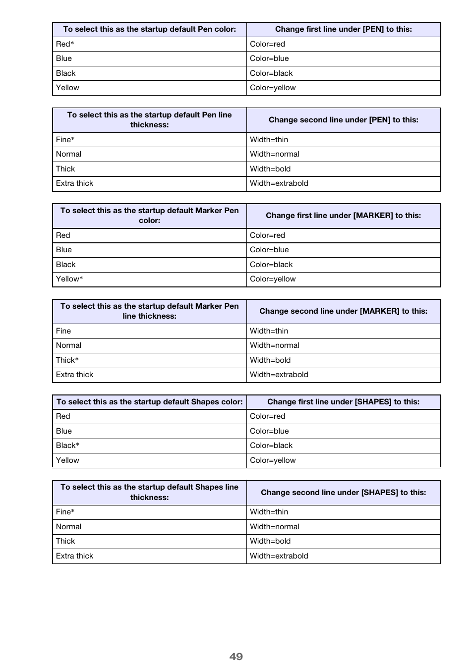 Casio YA-W72M User Guide User Manual | Page 49 / 89
