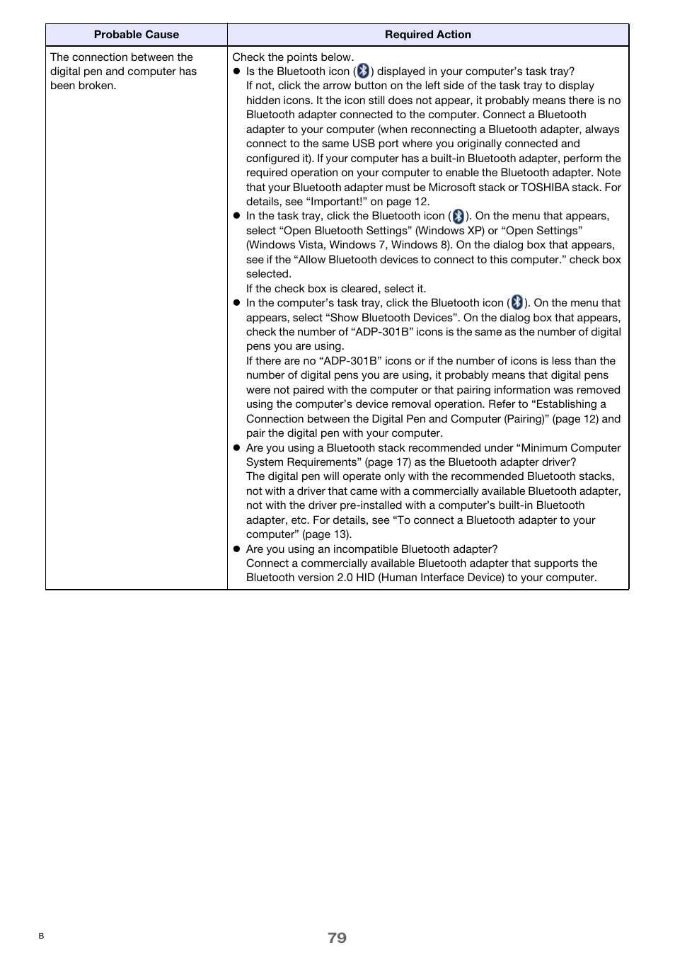 Casio YA-W72M User Guide User Manual | Page 79 / 89