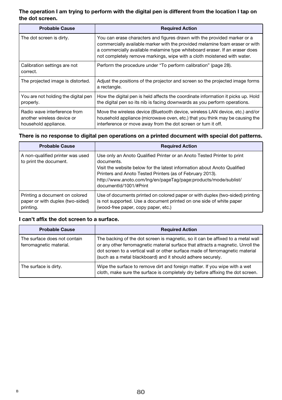 Casio YA-W72M User Guide User Manual | Page 80 / 89