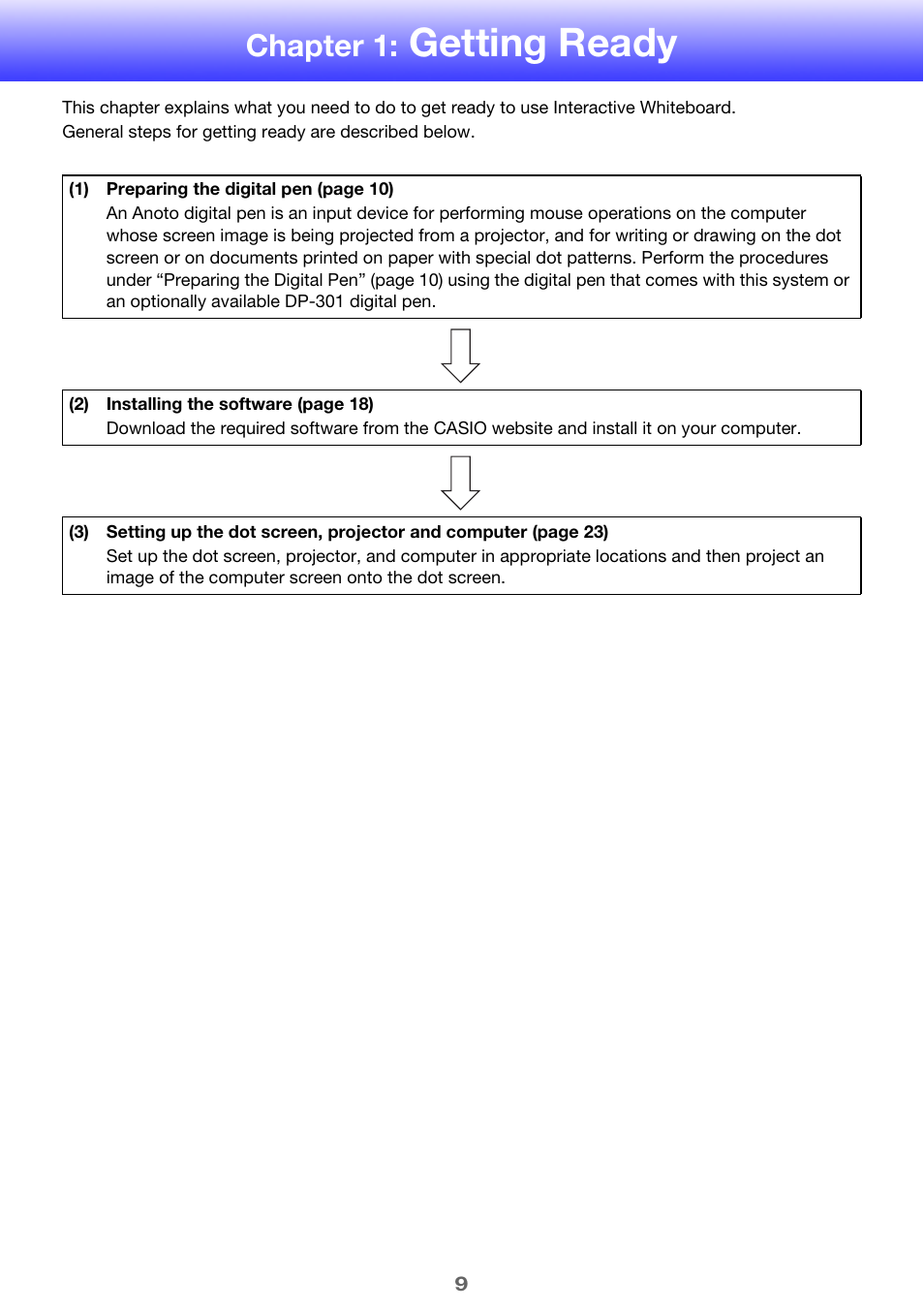 Chapter 1: getting ready, Getting ready, Chapter 1 | Casio YA-W72M User Guide User Manual | Page 9 / 89