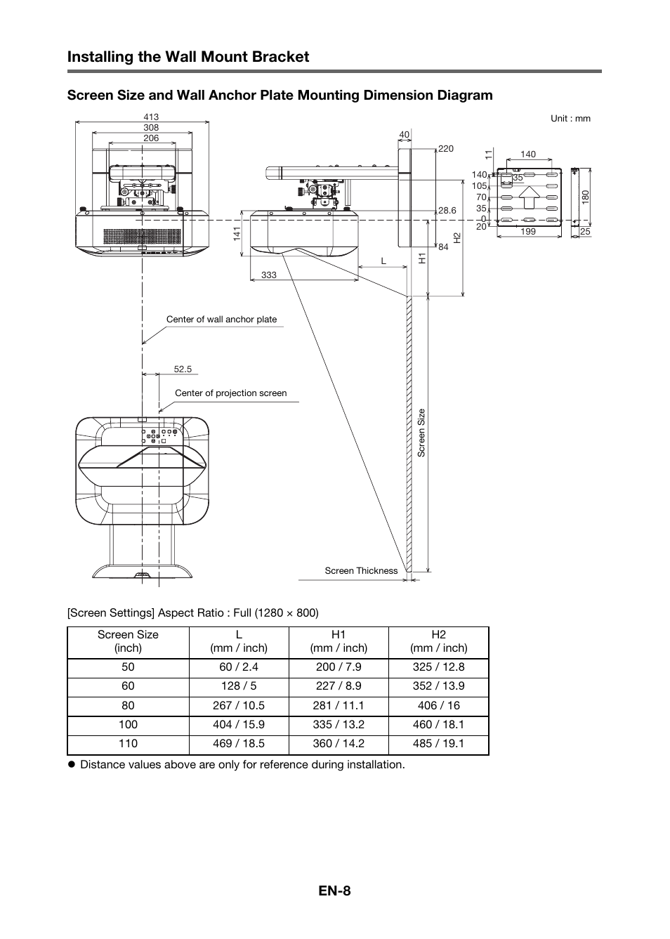 Installing the wall mount bracket | Casio YM-80 User Manual | Page 9 / 21