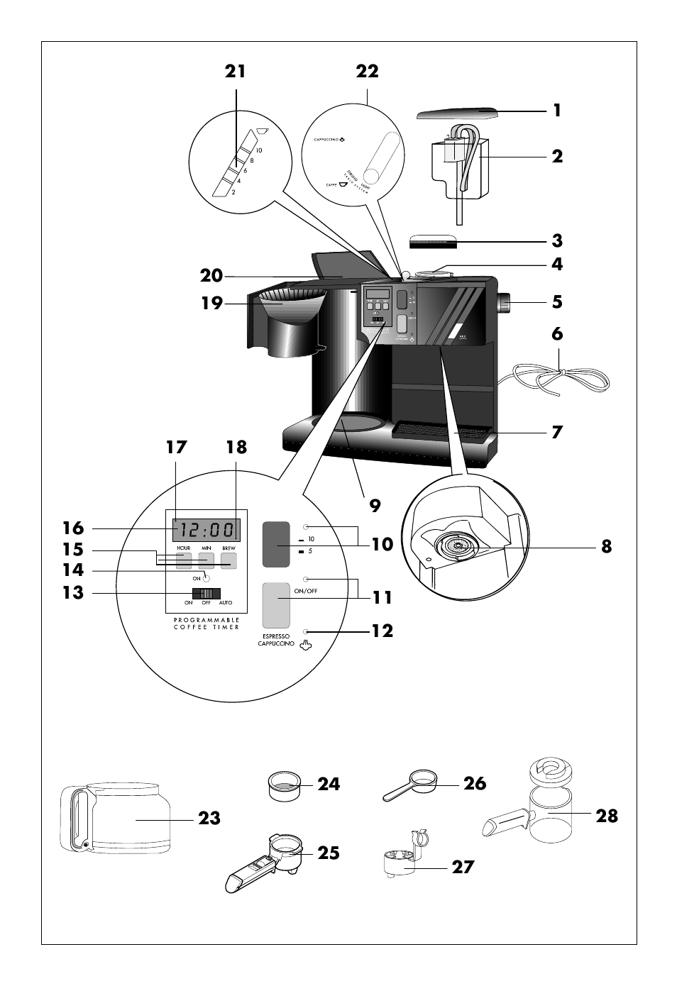 DeLonghi BCO100 User Manual | Page 2 / 15