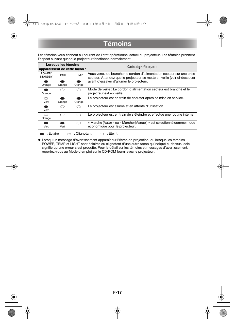 Témoins | Casio XJ-M140 (A9****) Fonctionnement de base User Manual | Page 41 / 72