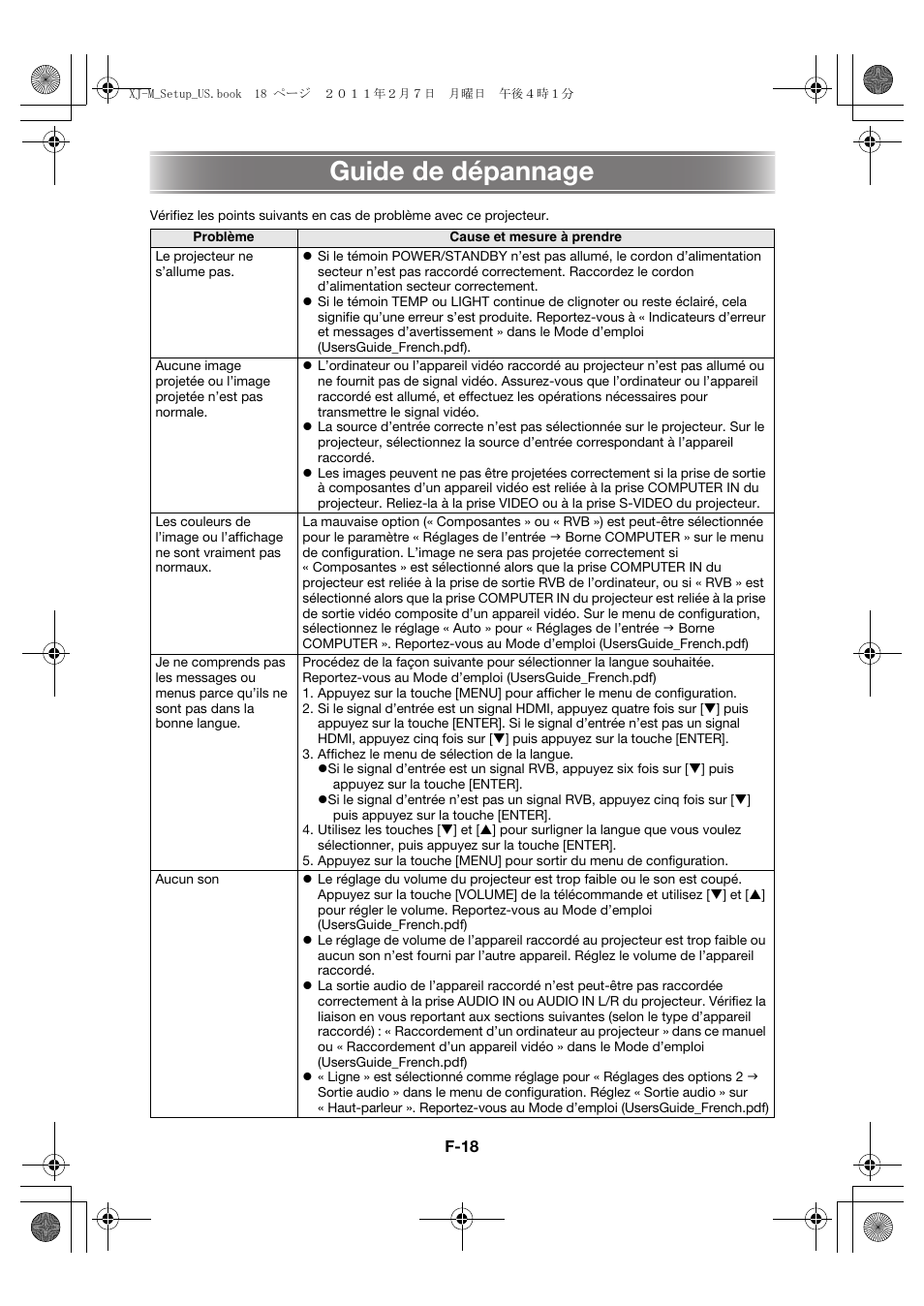 Guide de dépannage | Casio XJ-M140 (A9****) Fonctionnement de base User Manual | Page 42 / 72