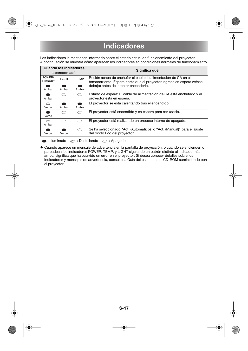 Indicadores | Casio XJ-M140 (A9****) Fonctionnement de base User Manual | Page 63 / 72