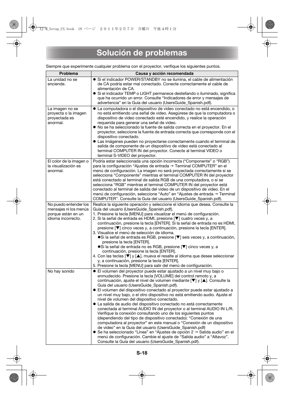 Solución de problemas | Casio XJ-M140 (A9****) Fonctionnement de base User Manual | Page 64 / 72