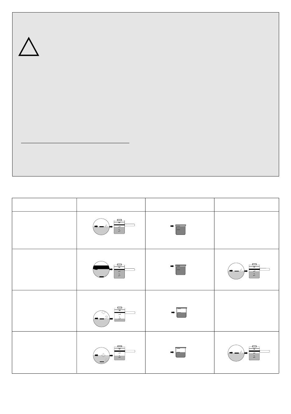 Table 1 important safety notice caution, 2espresso's, 4espresso's | 2cappuccino's, 4cappuccino's | DeLonghi BAR6 User Manual | Page 8 / 17