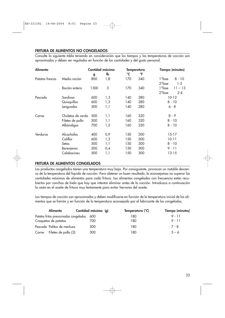 DeLonghi D14427DZ User Manual | Page 23 / 34