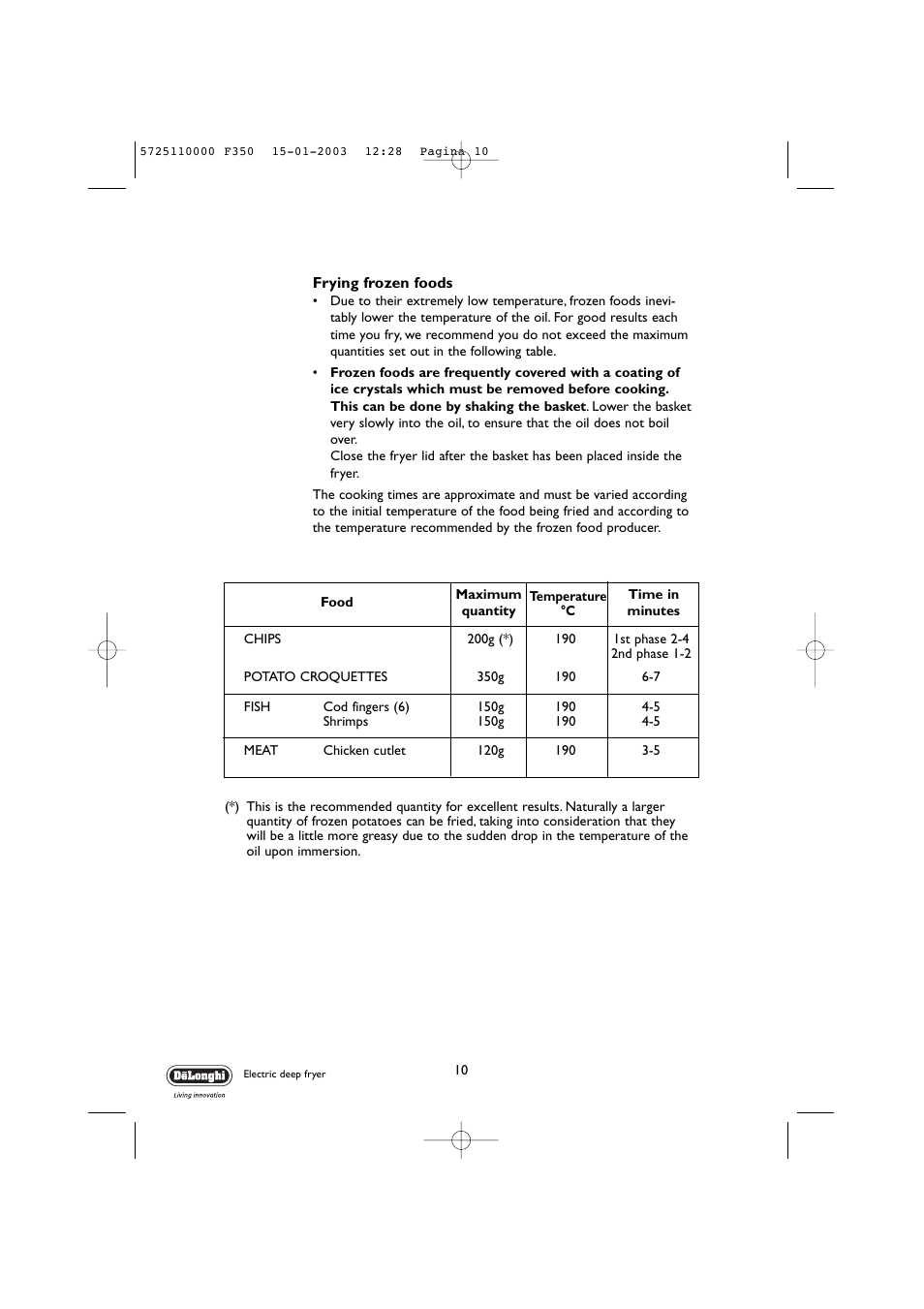 DeLonghi 5725110000 F350 User Manual | Page 10 / 13