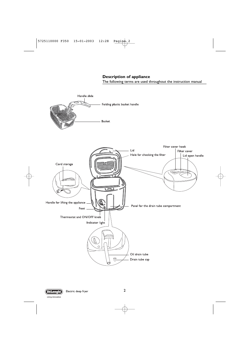 DeLonghi 5725110000 F350 User Manual | Page 2 / 13