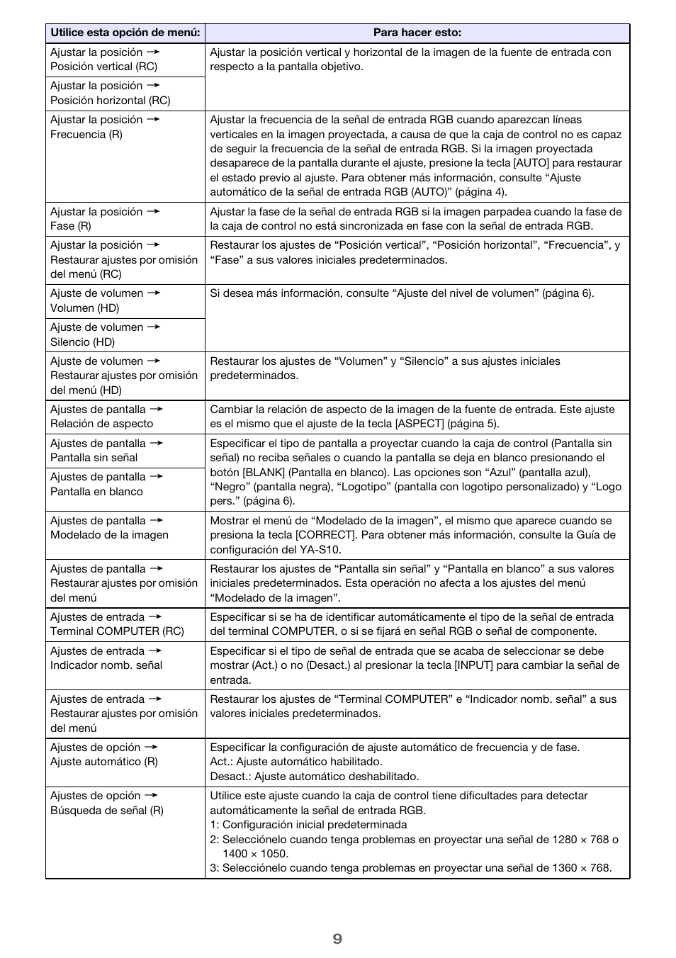Casio YA-S10 User Manual | Page 9 / 34