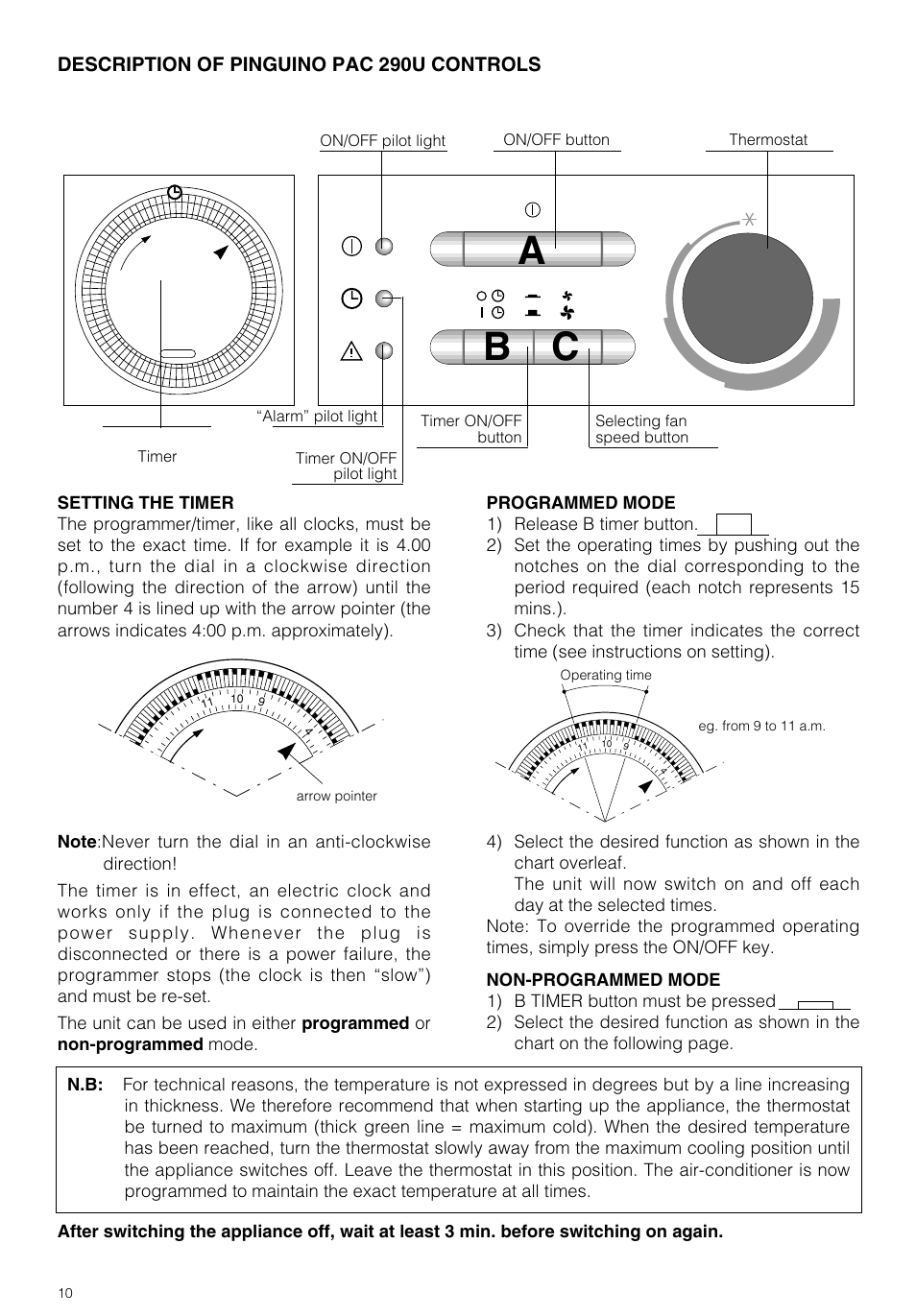 Ab c | DeLonghi PAC 290 U User Manual | Page 10 / 15