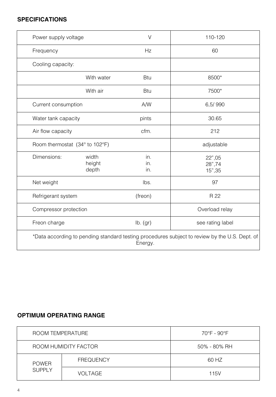 DeLonghi PAC 290 U User Manual | Page 4 / 15